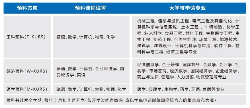 微信截图_20250407142303