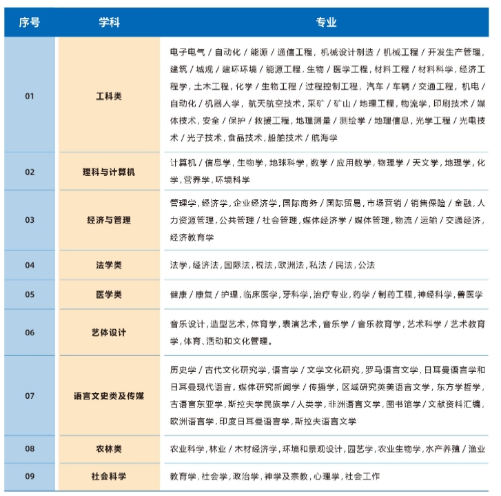 微信截图_20250407142524