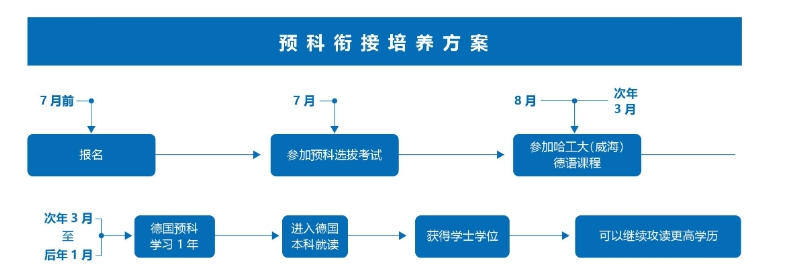 微信截图_20250407142354