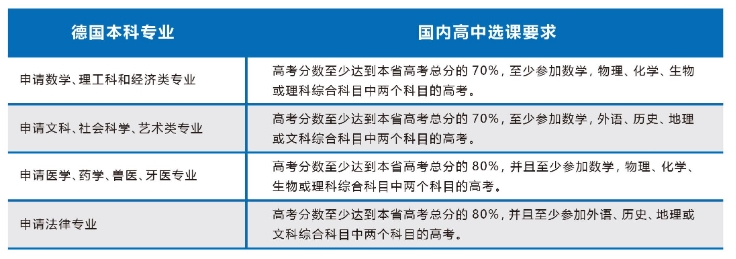微信截图_20250407142018