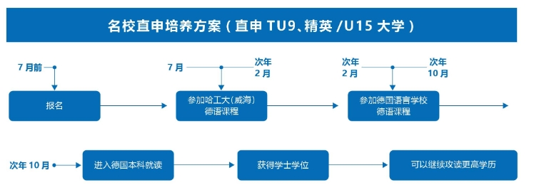 微信截图_20250407142155