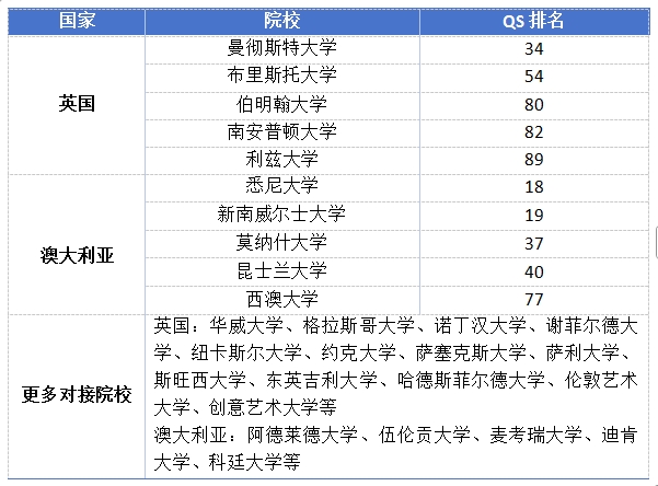 微信截图_20250530101510