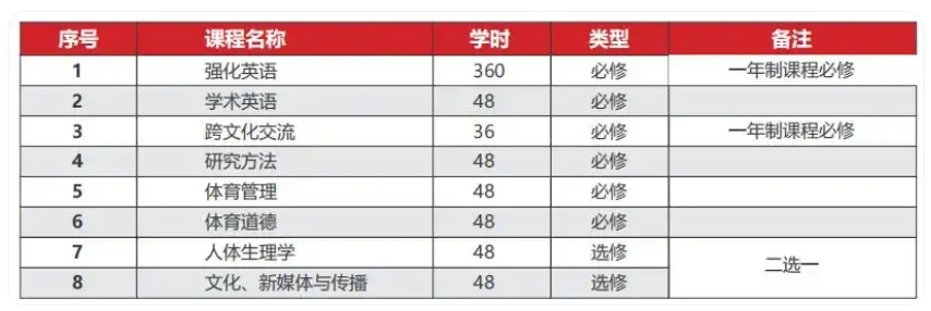 微信截图_20250529140819